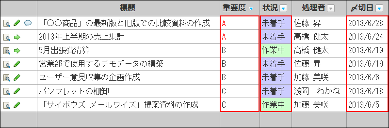 スクリーンショット：複数の項目を組み合わせてソートしている