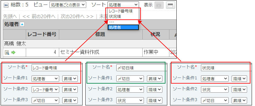 スクリーンショット：ソートメニューに、カテゴリになる項目と、ソート条件1の項目が一致しているソートが表示されている