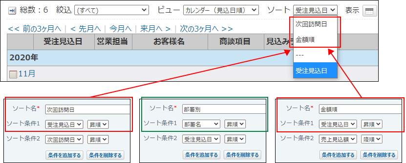 スクリーンショット：ソートメニューに、キーになる日付項目と、ソート条件1の項目が一致しているソートが表示されている