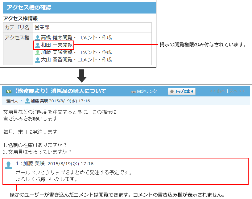 スクリーンショット：アクセス権が付与されていない場合