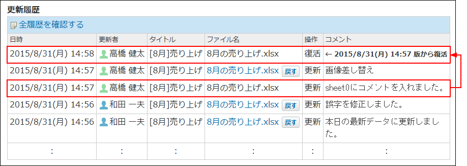 スクリーンショット：ファイルが戻ったイメージ