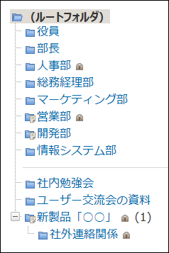 スクリーンショット：追加されたフォルダ