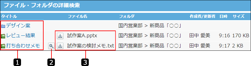 スクリーンショット：検索結果画面を番号付きで説明している