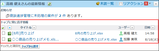スクリーンショット：ファイルをトップページの最新情報パーツに表示している