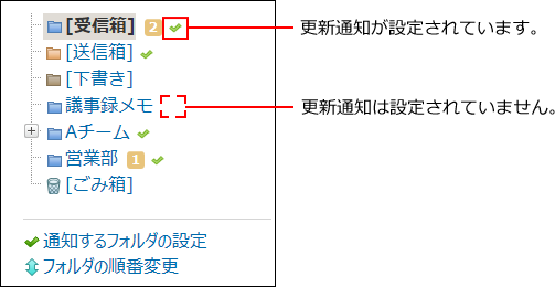 スクリーンショット：更新通知設定のイメージ
