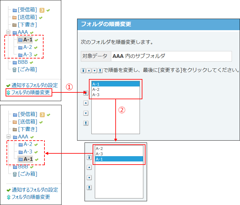 スクリーンショット：サブフォルダの表示順を変更する場合のイメージ