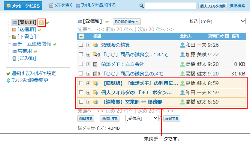 スクリーンショット：未読データを示している