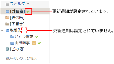 スクリーンショット：更新通知の設定を確認している