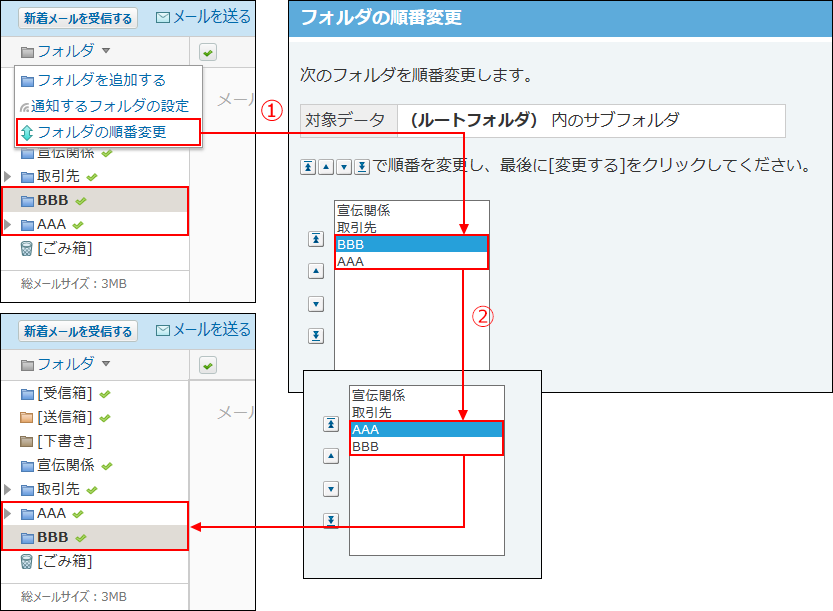 スクリーンショット：受信箱と同じ階層のフォルダの表示順を変更するイメージ