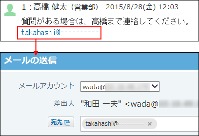 スクリーンショット：メールアドレスからメールソフトを起動するイメージ