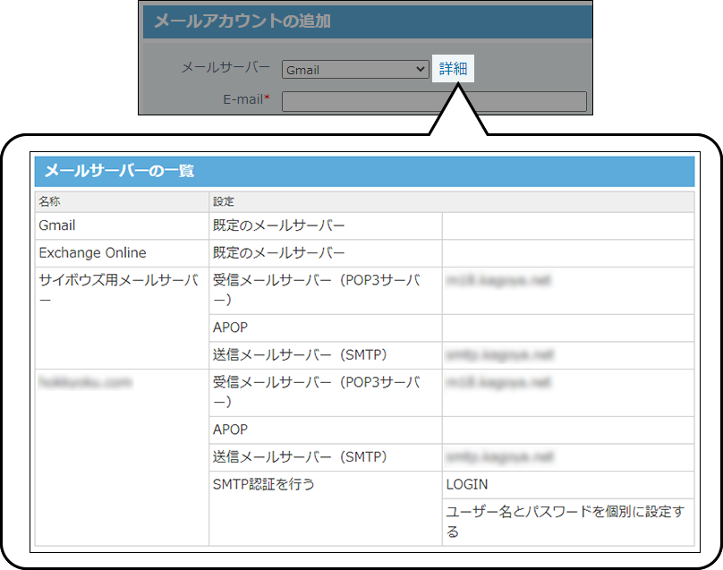 スクリーンショット：詳細リンクから表示される内容を示している