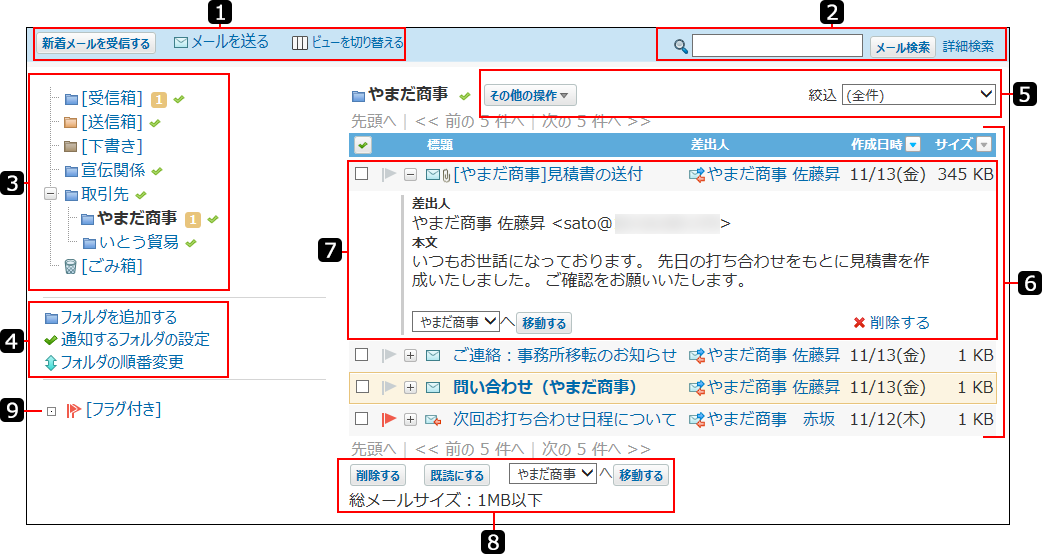スクリーンショット：一覧画面を番号付きで説明している
