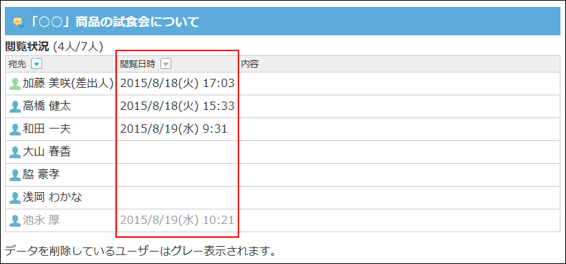 スクリーンショット：閲覧状況一覧