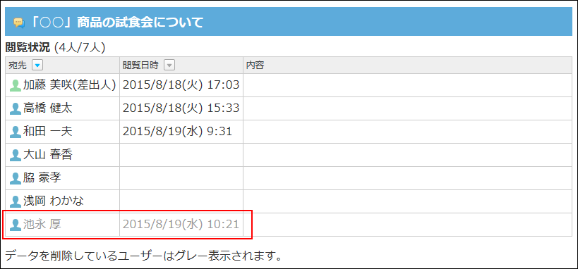 スクリーンショット：削除したユーザーの名前と閲覧日時が枠線で強調されている