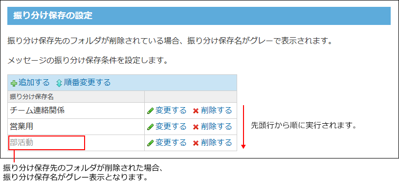 スクリーンショット：振り分け保存が適用される順番を示している