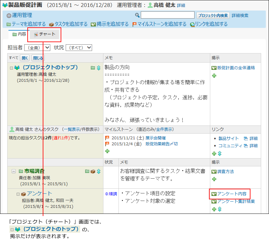 スクリーンショット：コメントを書き込む掲示を選択している