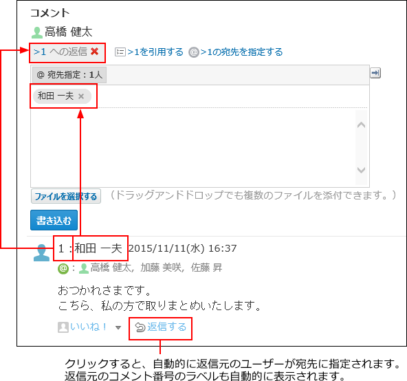 スクリーンショット：返信するリンクをクリックしたときのイメージ