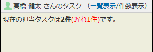 スクリーンショット：タスク欄を件数表示で確認している