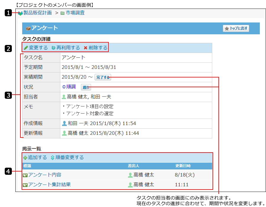 スクリーンショット：タスクの詳細画面の見かたを番号付きで説明している