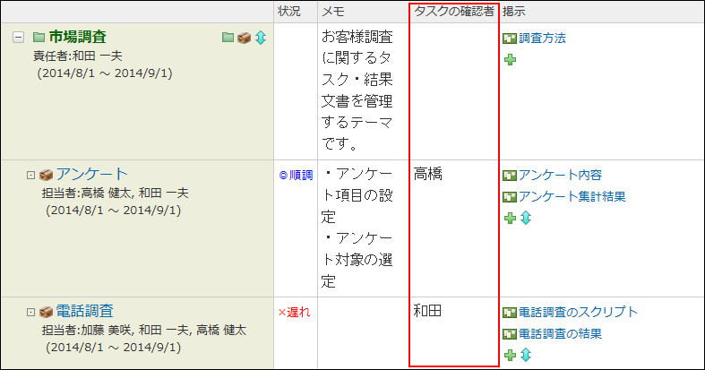 スクリーンショット：プロジェクトの内容画面で確認している