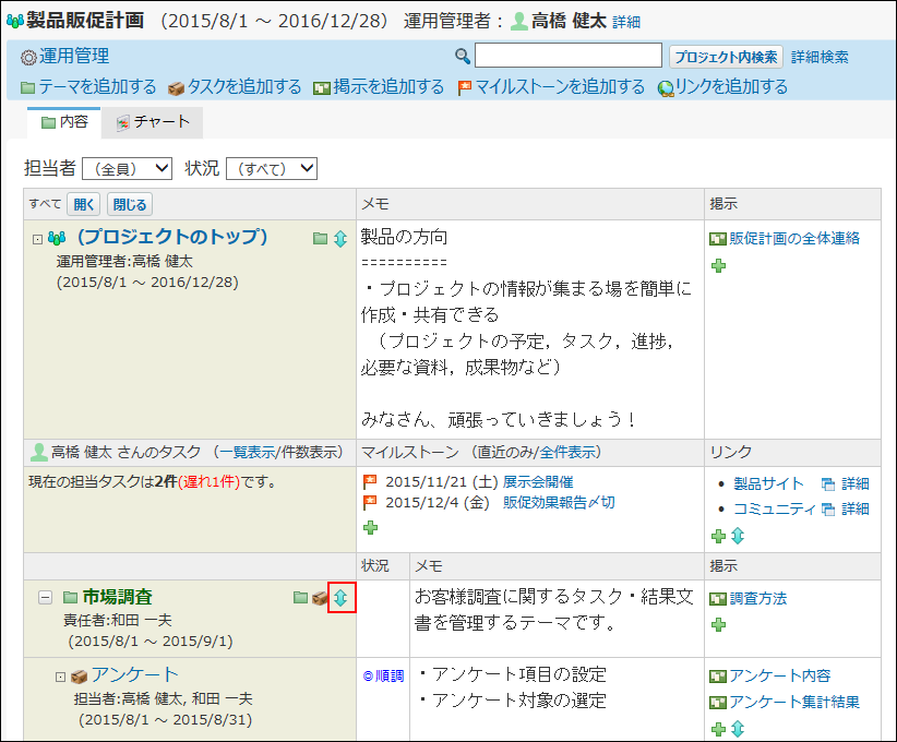 スクリーンショット：表示順を変更するアイコンが枠線で強調されている