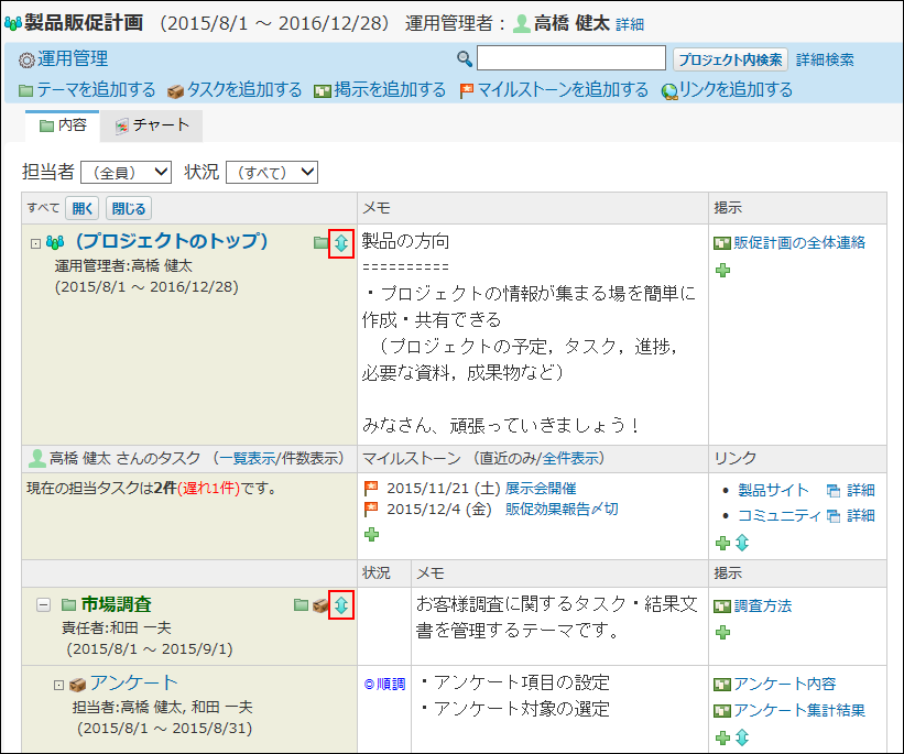 スクリーンショット：表示順を変更するアイコンが枠線で強調されている