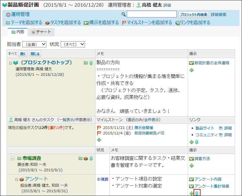 スクリーンショット：表示順を変更するアイコンが枠線で強調されている