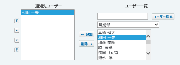 スクリーンショット：通知先を設定している