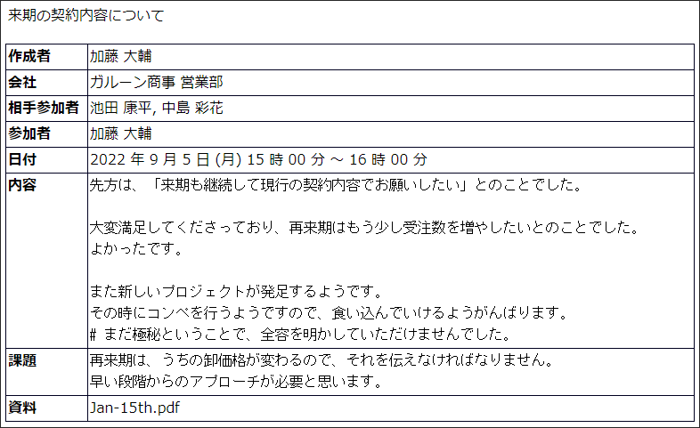 スクリーンショット：報告書の印刷用画面