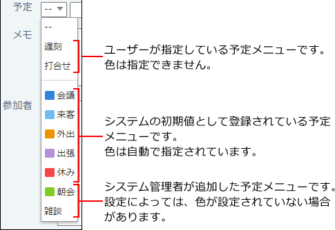 スクリーンショット：予定メニューを選択している