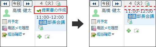 スクリーンショット：ToDoを表示するかどうかのイメージ