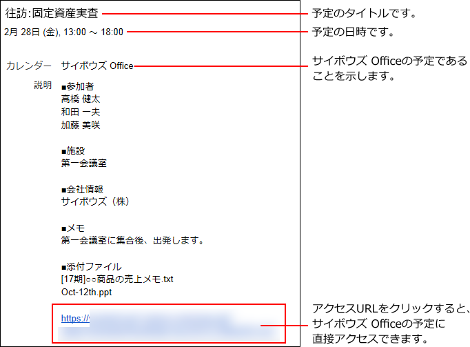 スクリーンショット：Googleカレンダーで表示される予定のイメージ