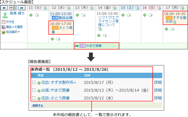 スクリーンショット：未作成一覧に予定が表示されている
