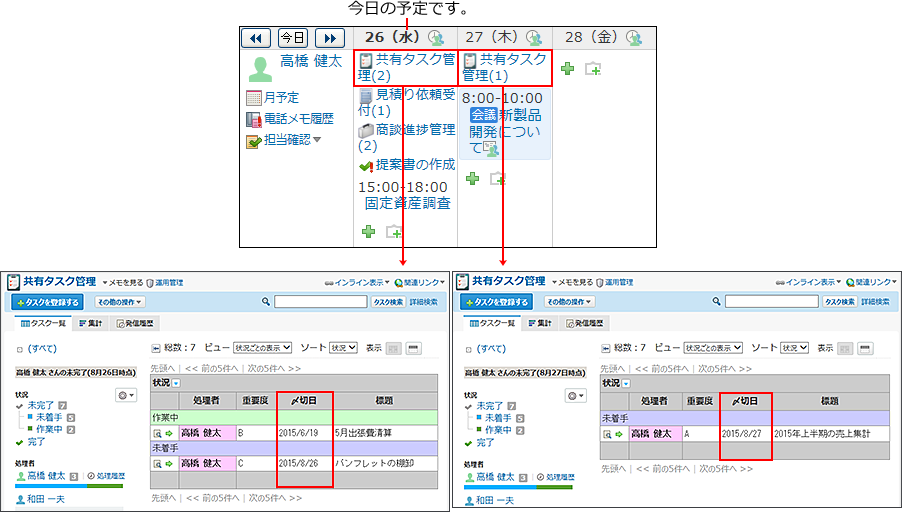 スクリーンショット：担当レコードを確認するイメージ