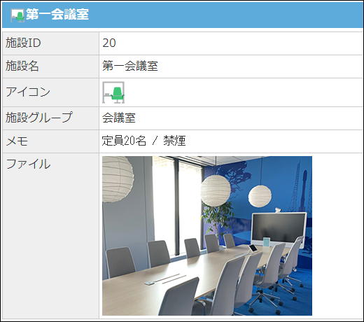 スクリーンショット：施設名のリンクをクリックすると表示される画面の例