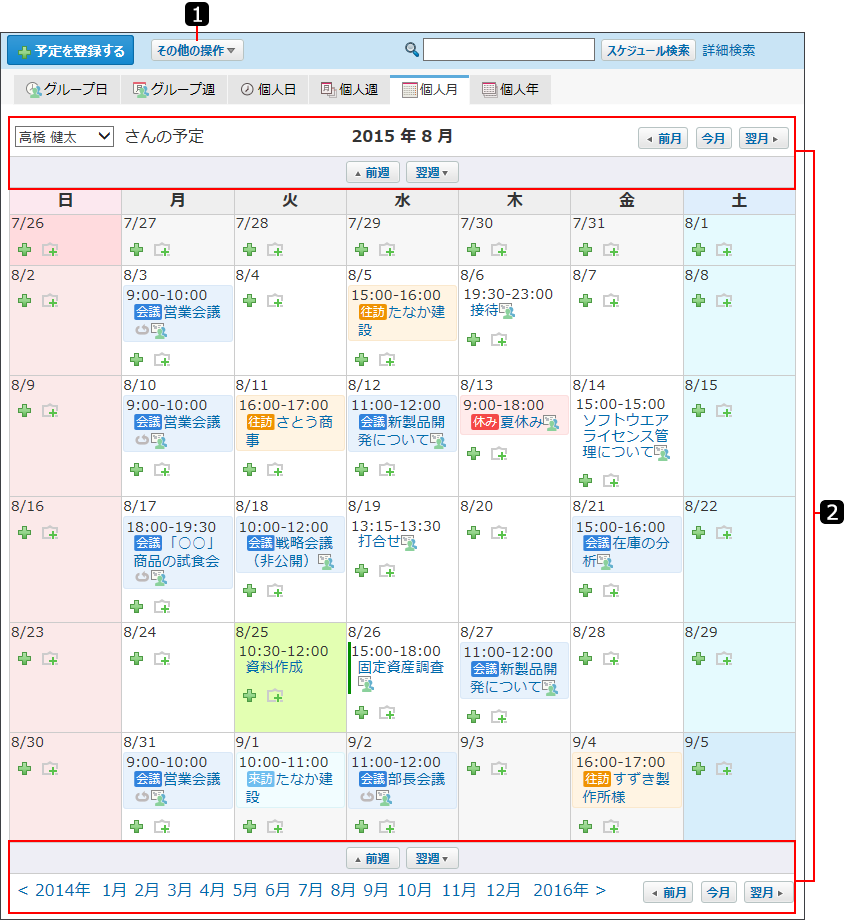 スクリーンショット：個人月表示画面を番号付きで説明している
