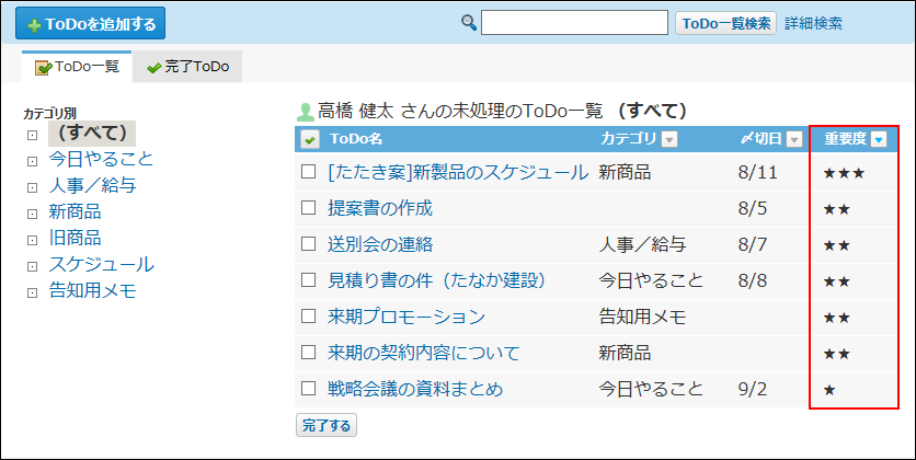 スクリーンショット：ソートボタンを利用して重要度順にToDoを並べている