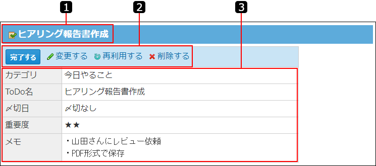 スクリーンショット：ToDoリストの詳細画面を番号付きで説明している