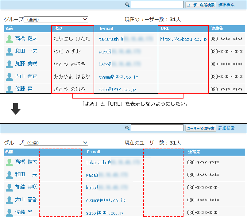 スクリーンショット：ユーザー名簿の一覧に表示する項目の設定イメージ