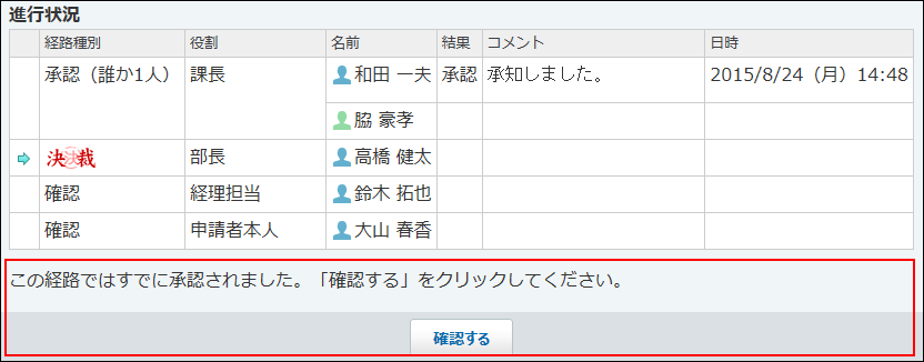 スクリーンショット：承認済みの申請を確認している