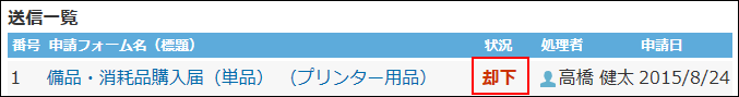 スクリーンショット：進行状況