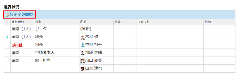 スクリーンショット：経路変更履歴の操作リンクが枠線で強調されている