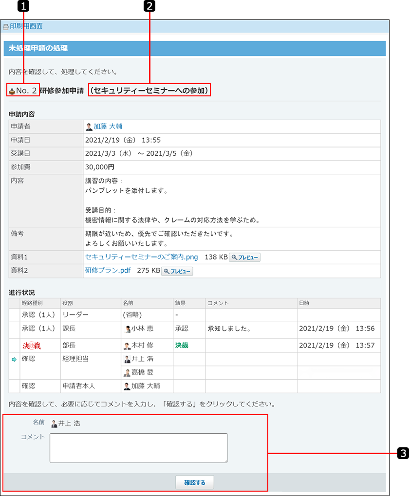スクリーンショット：処理者に表示される申請データの詳細画面を番号付きで説明している