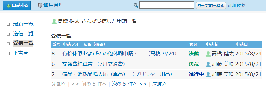 スクリーンショット：受信一覧