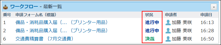 スクリーンショット：トップページのワークフローパーツ