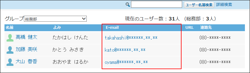 スクリーンショット：メールアドレスが表示されたユーザー名簿の一覧画面