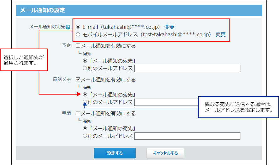 スクリーンショット：電話メモのメール通知を有効に設定している