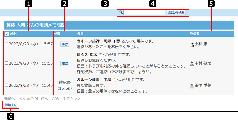 スクリーンショット：電話メモ履歴画面を番号付きで説明している