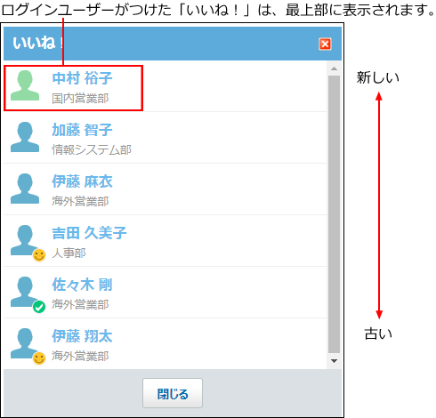 スクリーンショット：リアクションの表示順の詳細を示している