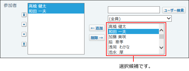 スクリーンショット：ユーザー選択画面